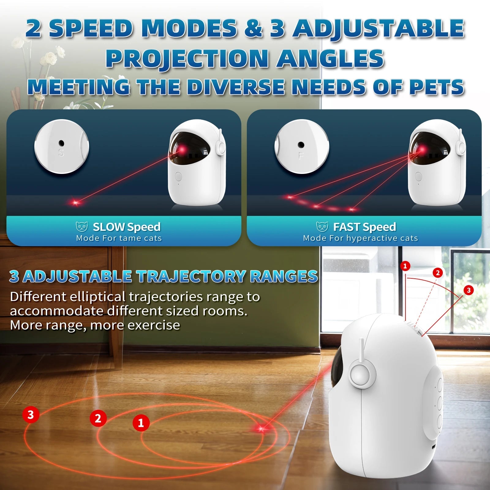 Rechargeable Automatic Laser Cat Toy - Fetch Pet Hub