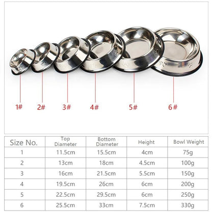 Stainless Steel Pet Bowl - Fetch Pet Hub